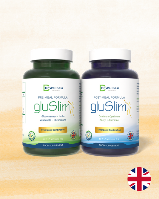 Combo Pack (Pre + Post-Meal)