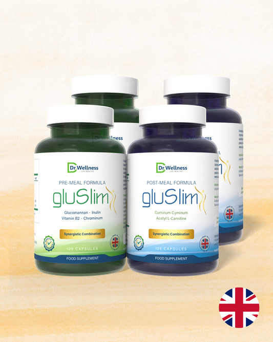 Duo Combo Pack (Pre + Post-Meal)